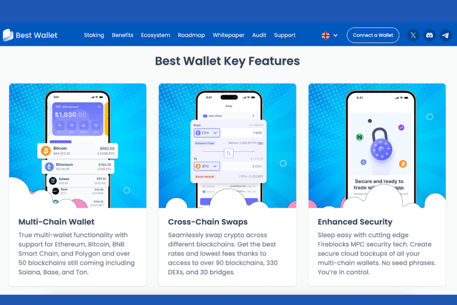 Best Wallet presale (3) crypto presales