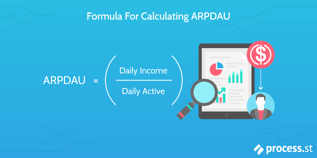 Formula-For-Calculating-ARPDAU